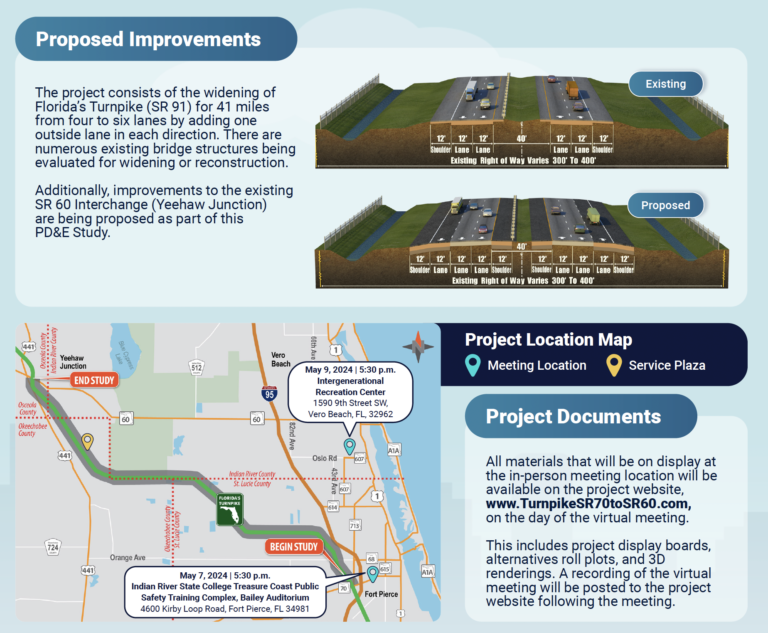 Screenshot 2024-04-09 at 9.15.17 AM FDOT Proposed Changes