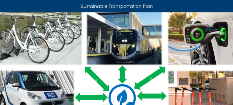 Sustainable Transportation Plan